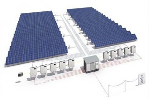 Güneş Enerji Santrali (Ges) Arazi Sistemi 1 MW