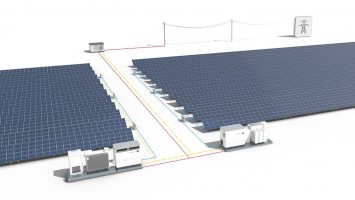 Güneş Enerji Santrali (Ges) Arazi Sistemi 10 MW 